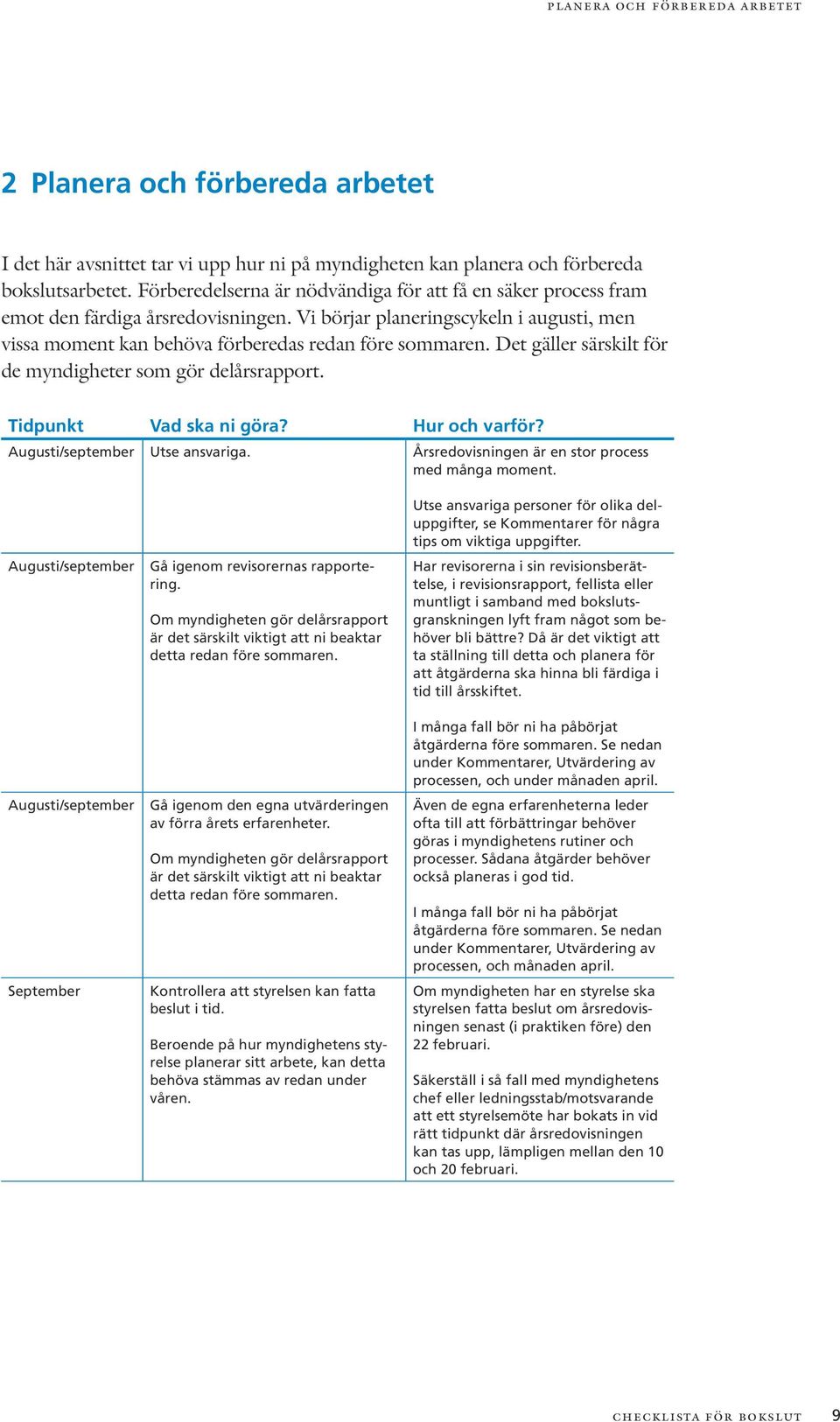 Det gäller särskilt för de myndigheter som gör delårsrapport. Tidpunkt Vad ska ni göra? Hur och varför? Augusti/september Utse ansvariga. Årsredovisningen är en stor process med många moment.