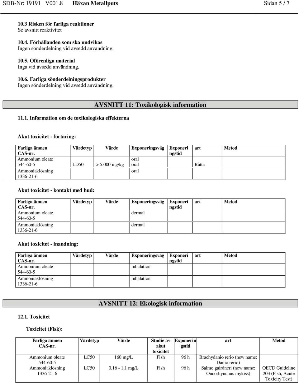 000 mg/kg oral oral Råtta Akut toxicitet - kontakt med hud: Värdetyp Värde Exponeringsväg Exponeri ngstid dermal dermal Akut toxicitet - inandning: Värdetyp Värde Exponeringsväg Exponeri ngstid