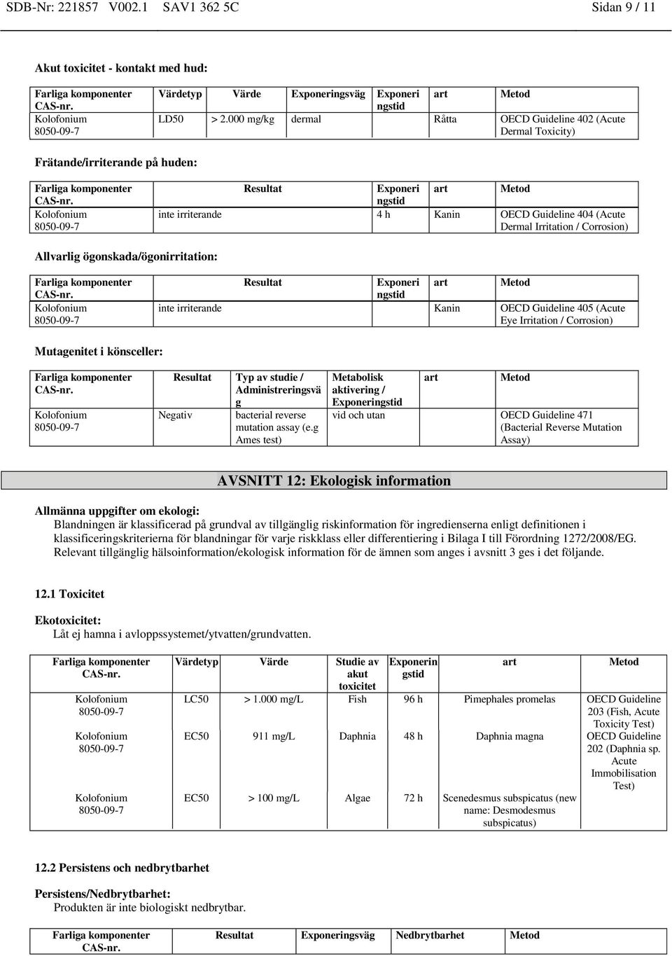 Irritation / Corrosion) Allvarlig ögonskada/ögonirritation: Resultat Exponeri ngstid art Metod inte irriterande Kanin OECD Guideline 405 (Acute Eye Irritation / Corrosion) Mutagenitet i könsceller: