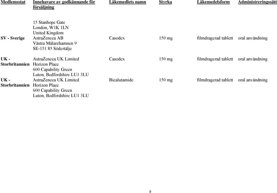 SE-151 85 Södertälje AstraZeneca UK Limited Horizon Place 600 Capability Green Luton, Bedfordshire LU1 3LU AstraZeneca UK