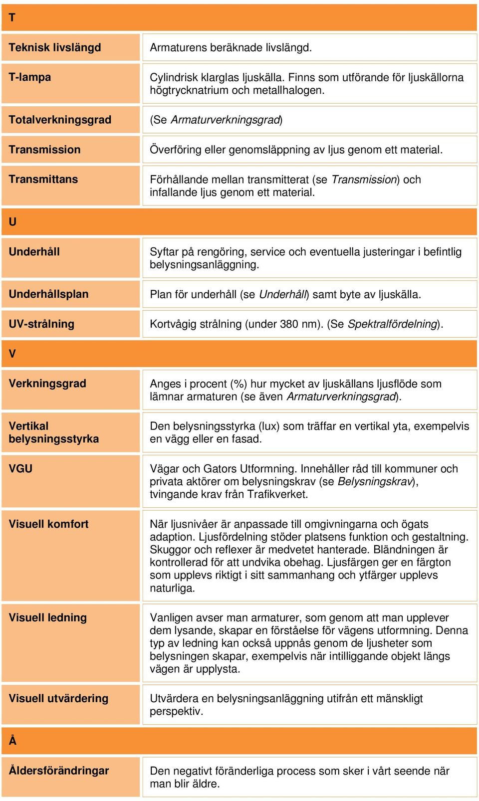 Förhållande mellan transmitterat (se Transmission) och infallande ljus genom ett material.