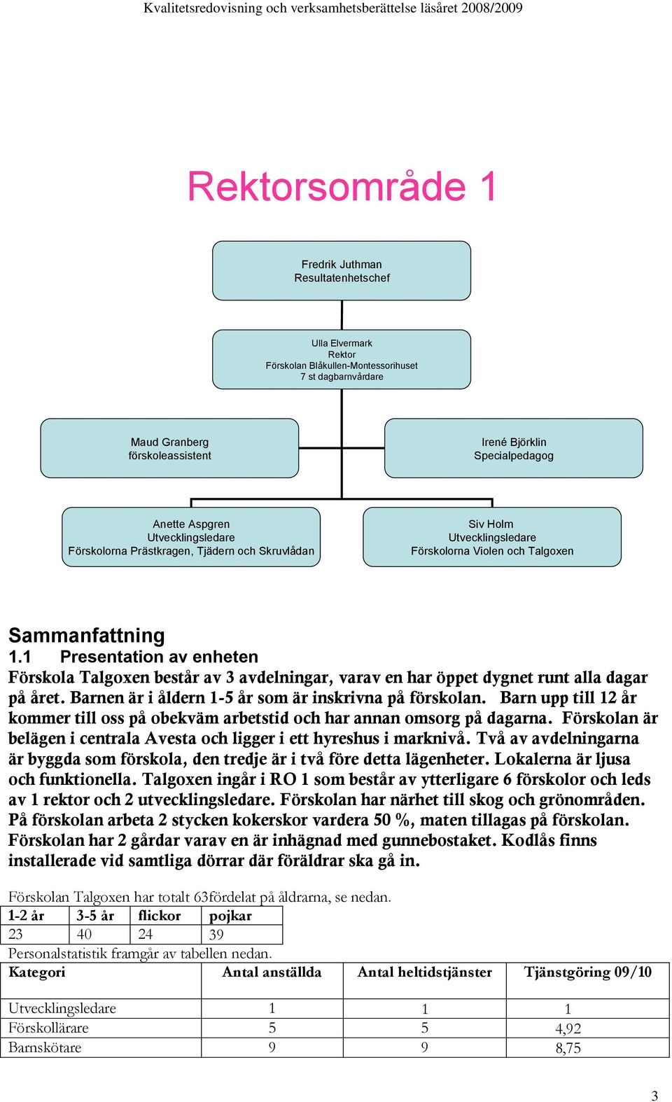 1 Presentation av enheten Förskola Talgoxen består av 3 avdelningar, varav en har öppet dygnet runt alla dagar på året. Barnen är i åldern 1-5 år som är inskrivna på förskolan.