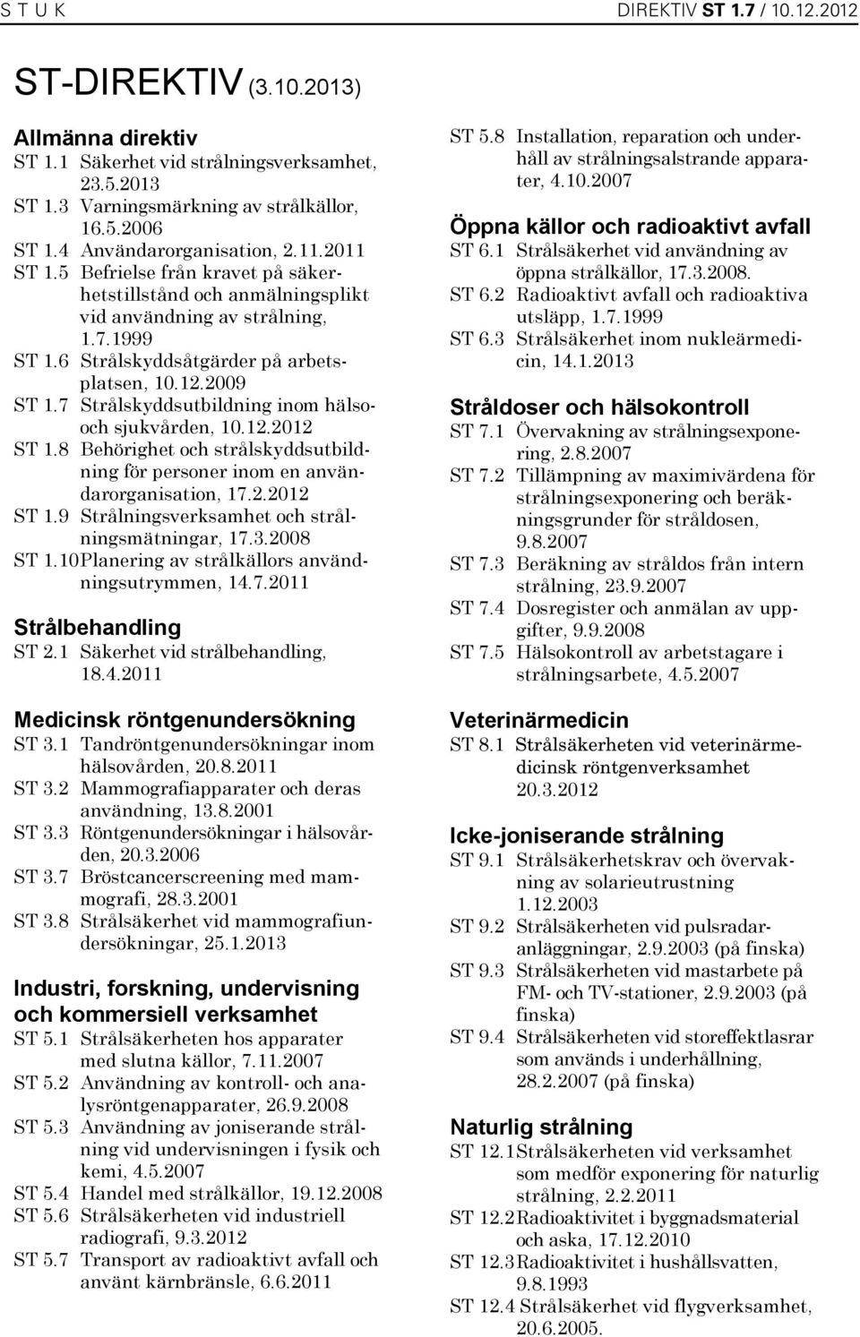 2009 ST 1.7 Strålskyddsutbildning inom hälsooch sjukvården, 10.12.2012 ST 1.8 Behörighet och strålskyddsutbildning för personer inom en användarorganisation, 17.2.2012 ST 1.9 Strålningsverksamhet och strålningsmätningar, 17.