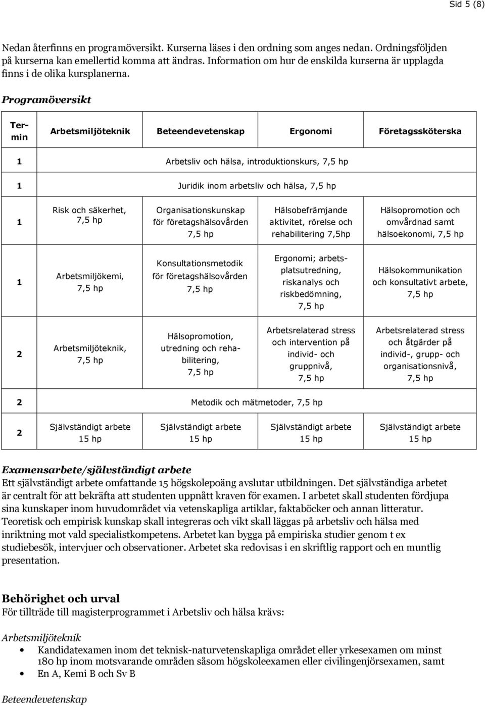 Programöversikt Termin Arbetsmiljöteknik Beteendevetenskap Ergonomi Företagssköterska 1 Arbetsliv och hälsa, introduktionskurs, 1 Juridik inom arbetsliv och hälsa, 1 Risk och säkerhet,
