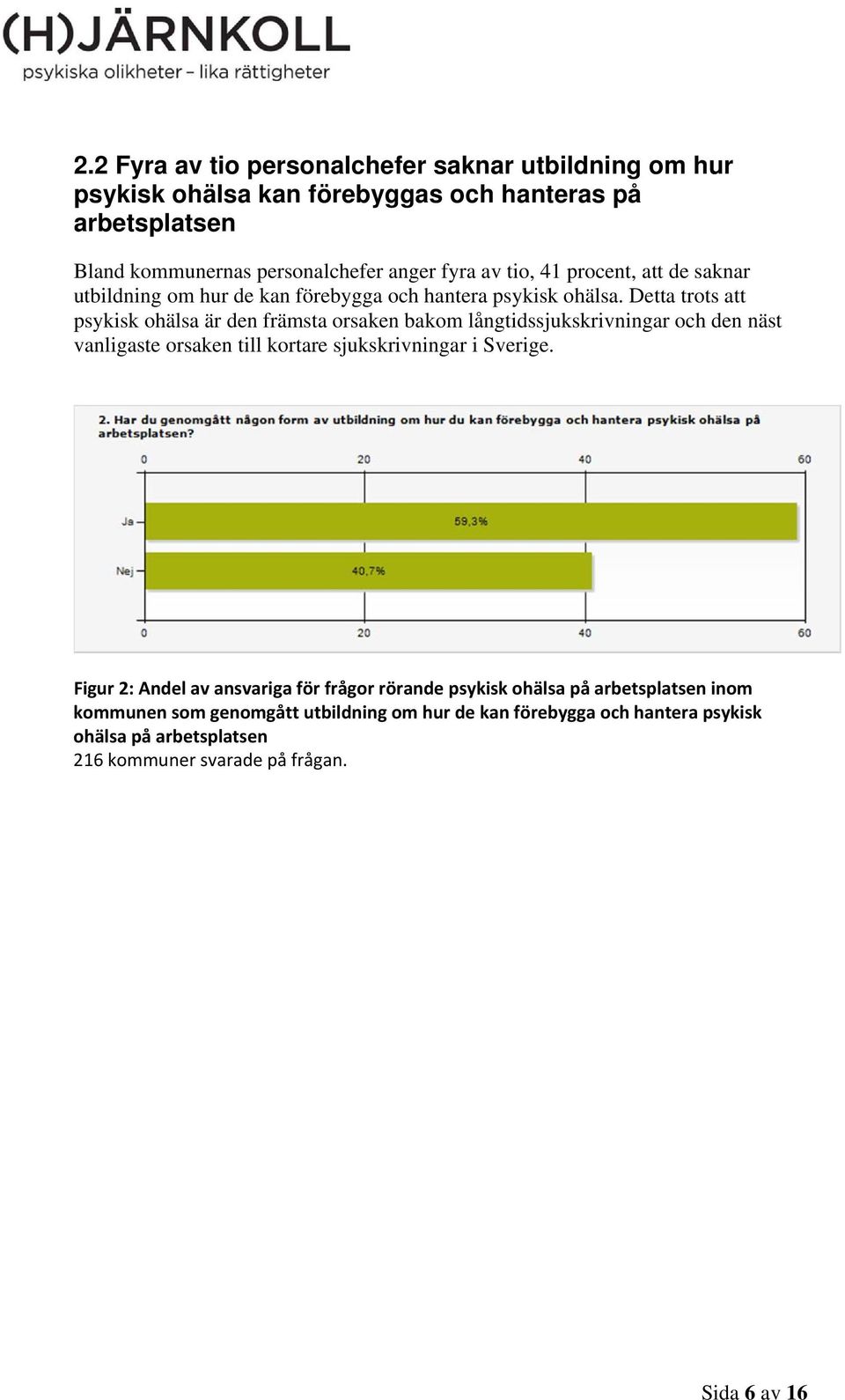 Detta trots att psykisk ohälsa är den främsta orsaken bakom långtidssjukskrivningar och den näst vanligaste orsaken till kortare sjukskrivningar i Sverige.