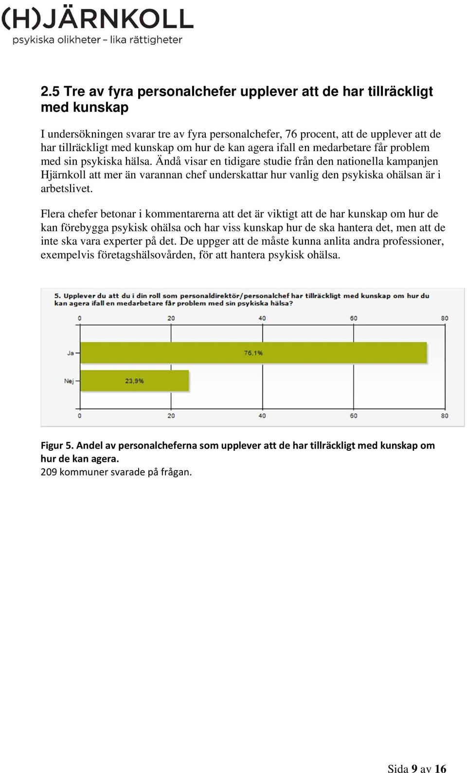 Ändå visar en tidigare studie från den nationella kampanjen Hjärnkoll att mer än varannan chef underskattar hur vanlig den psykiska ohälsan är i arbetslivet.