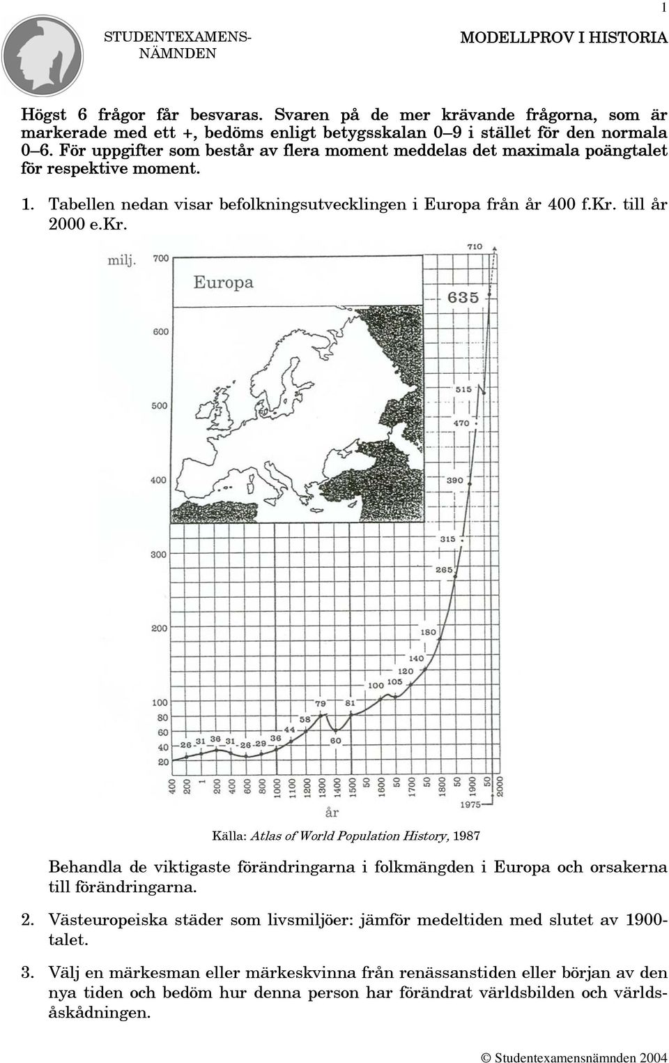 För uppgifter som består av flera moment meddelas det maximala poängtalet för respektive moment. 1. Tabellen nedan visar befolkningsutvecklingen i Europa från år 400 f.kr.