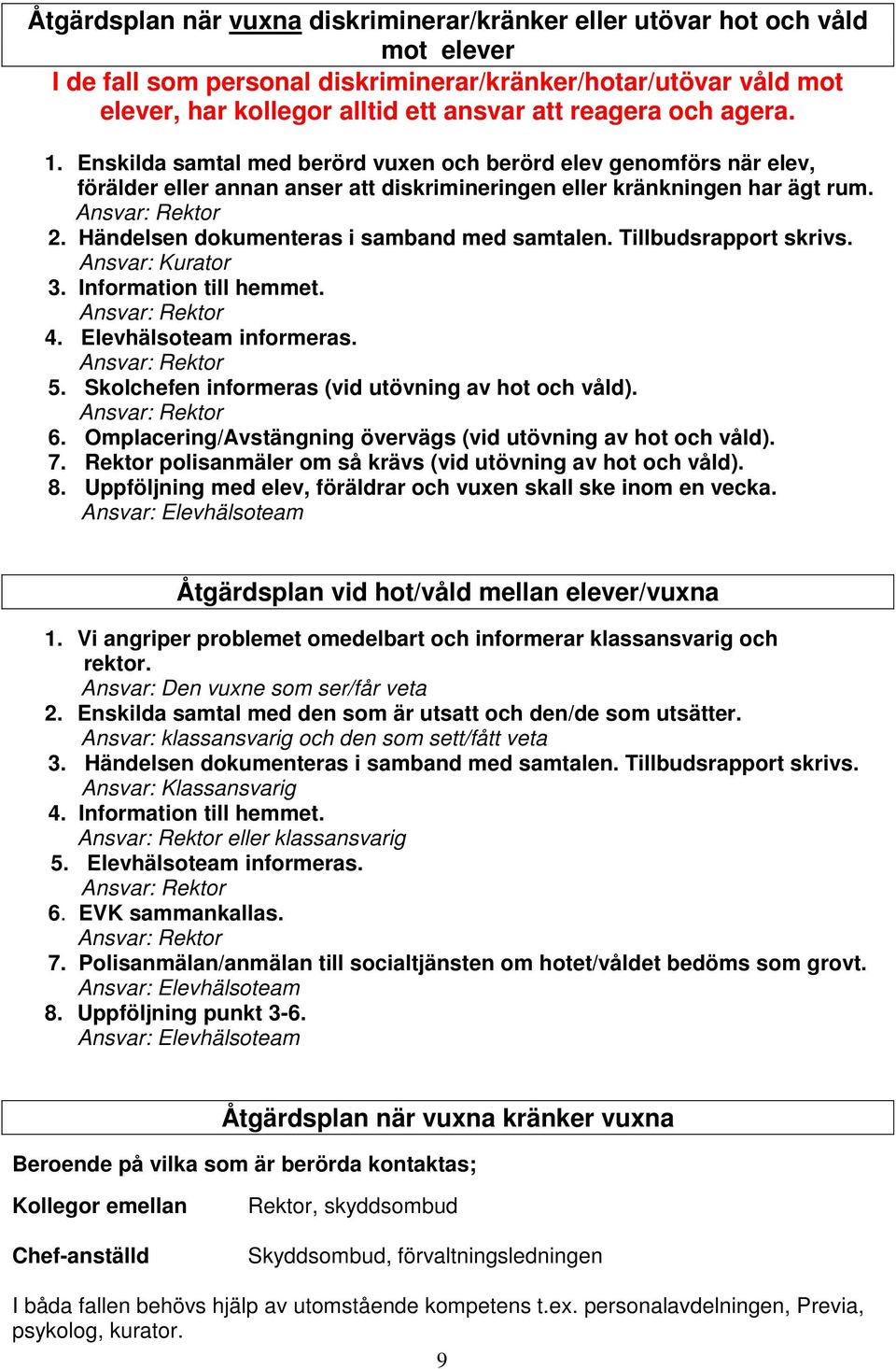 Händelsen dokumenteras i samband med samtalen. Tillbudsrapport skrivs. Ansvar: Kurator 3. Information till hemmet. 4. Elevhälsoteam informeras. 5. Skolchefen informeras (vid utövning av hot och våld).