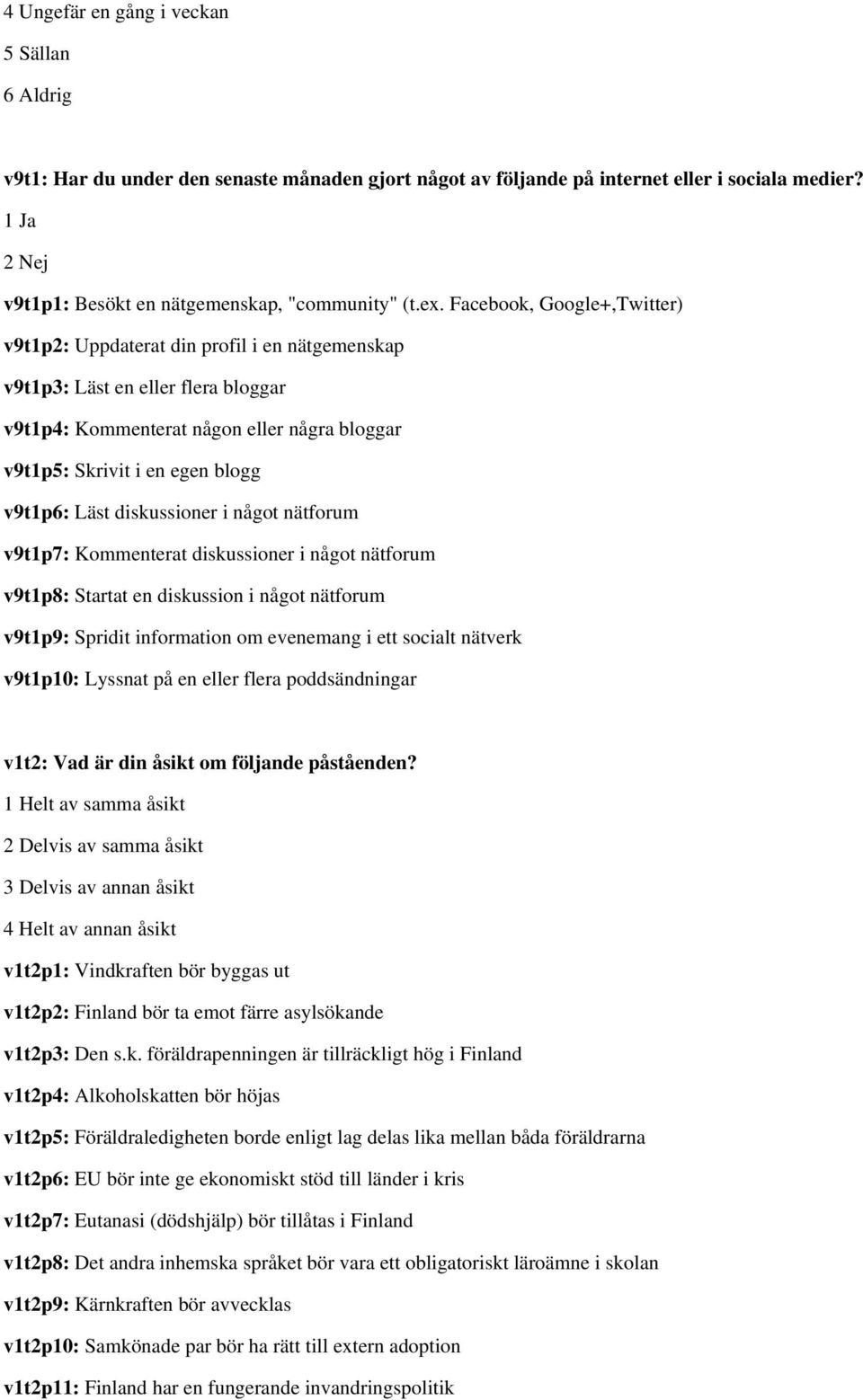 Facebook, Google+,Twitter) v9t1p2: Uppdaterat din profil i en nätgemenskap v9t1p3: Läst en eller flera bloggar v9t1p4: Kommenterat någon eller några bloggar v9t1p5: Skrivit i en egen blogg v9t1p6: