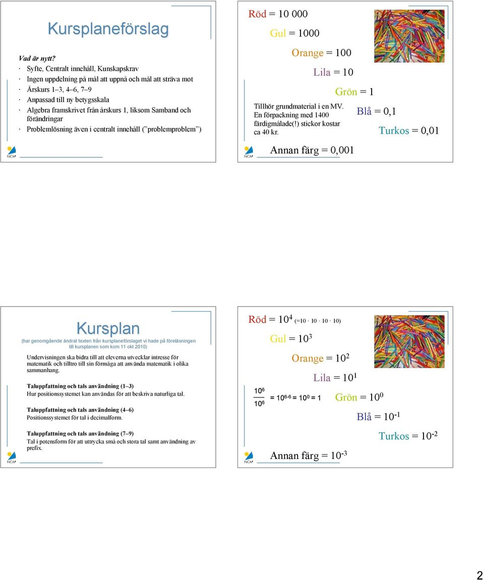 och förändringar Problemlösning även i centralt innehåll ( problemproblem ) Röd = 10 000 Gul = 1000 Orange = 100 Lila = 10 Tillhör grundmaterial i en MV. En förpackning med 1400 färdigmålade(!