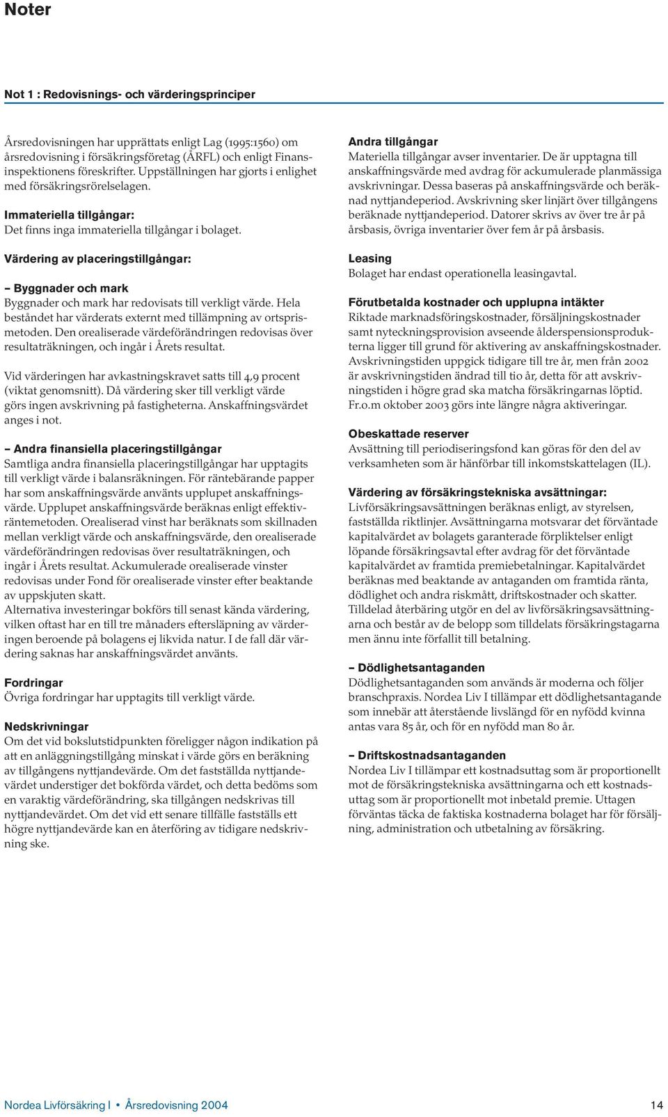 Värdering av placeringstillgångar: Byggnader och mark Byggnader och mark har redovisats till verkligt värde. Hela beståndet har värderats externt med tillämpning av ortsprismetoden.