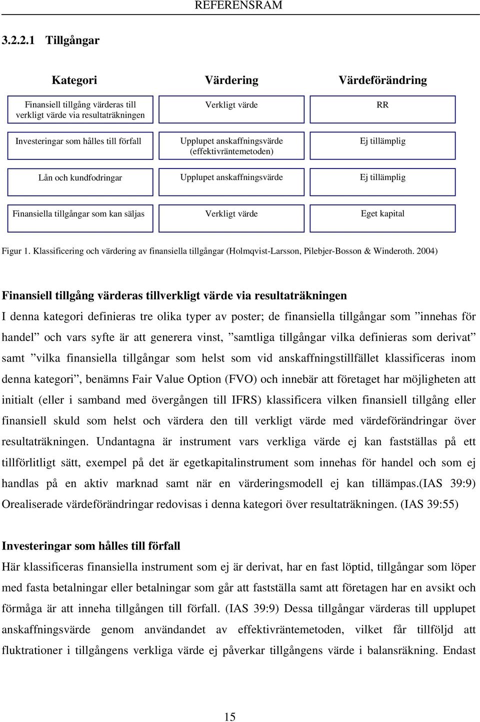 anskaffningsvärde (effektivräntemetoden) Ej tillämplig Lån och kundfodringar Upplupet anskaffningsvärde Ej tillämplig Finansiella tillgångar som kan säljas Verkligt värde Eget kapital Figur 1.