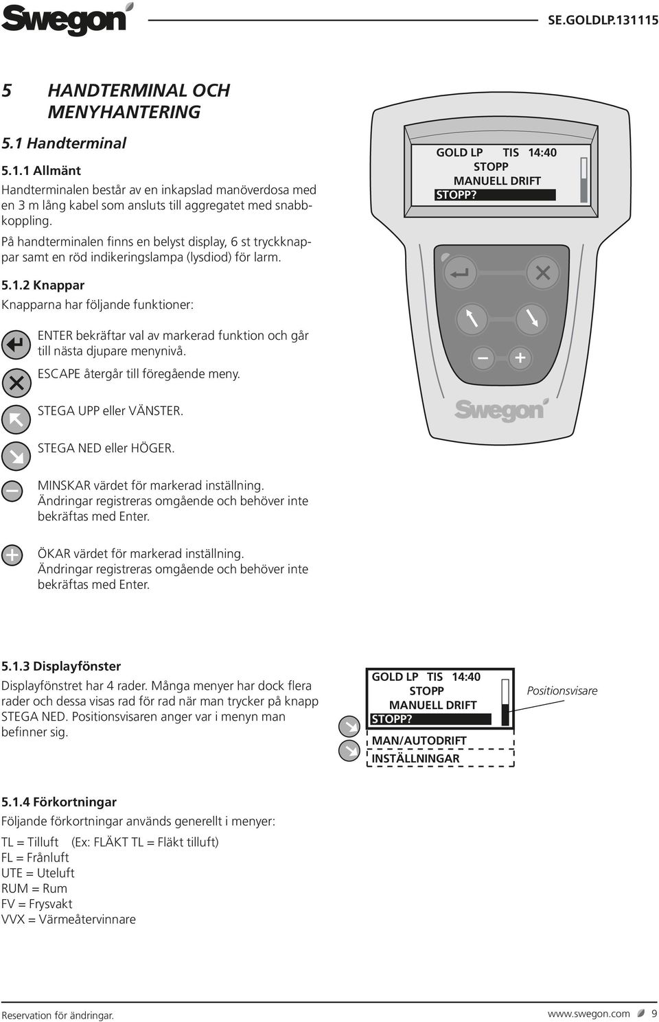 .2 Knappar Knapparna har följande funktioner: ENTER bekräftar val av markerad funktion och går till nästa djupare menynivå. ESCAPE återgår till föregående meny. STEGA UPP eller VÄNSTER.