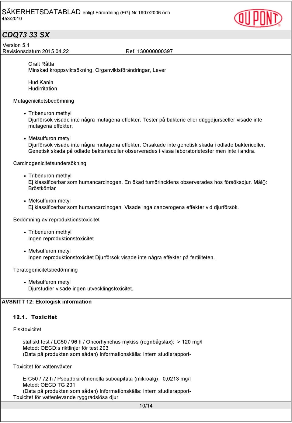 Genetisk skada på odlade bakterieceller observerades i vissa laboratorietester men inte i andra. Carcinogenicitetsundersökning Tribenuron methyl Ej klassificerbar som humancarcinogen.
