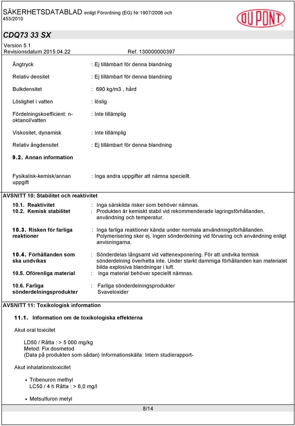 Annan information Fysikalisk-kemisk/annan uppgift : Inga andra uppgifter att nämna speciellt. AVSNITT 10: Stabilitet och reaktivitet 10.1. Reaktivitet : Inga särskilda risker som behöver nämnas. 10.2.