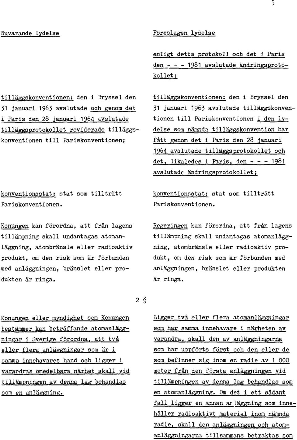 januari 1964 avslutade tilläggsprotokollet reviderade tilläggskonventionen till Pariskonventionen; tilläggskonventionen; den i Bryssel den 31 januari 19&3 avslutade tilläggskonventionen till