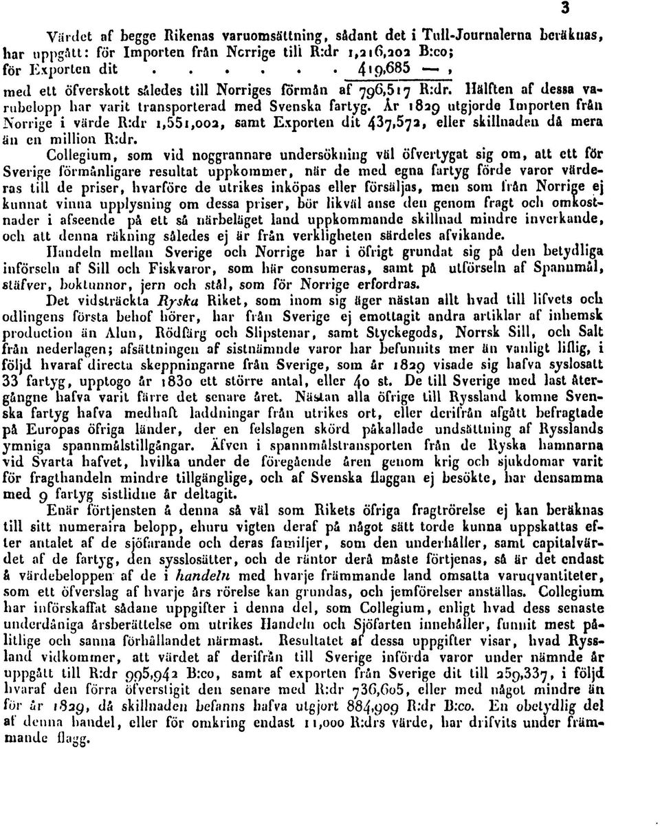 År 1829 utgjorde Importen från Norrige i värde R:dr 1,551,002, samt Exporten dit 437,572, eller skillnaden då mera än en million R:dr.