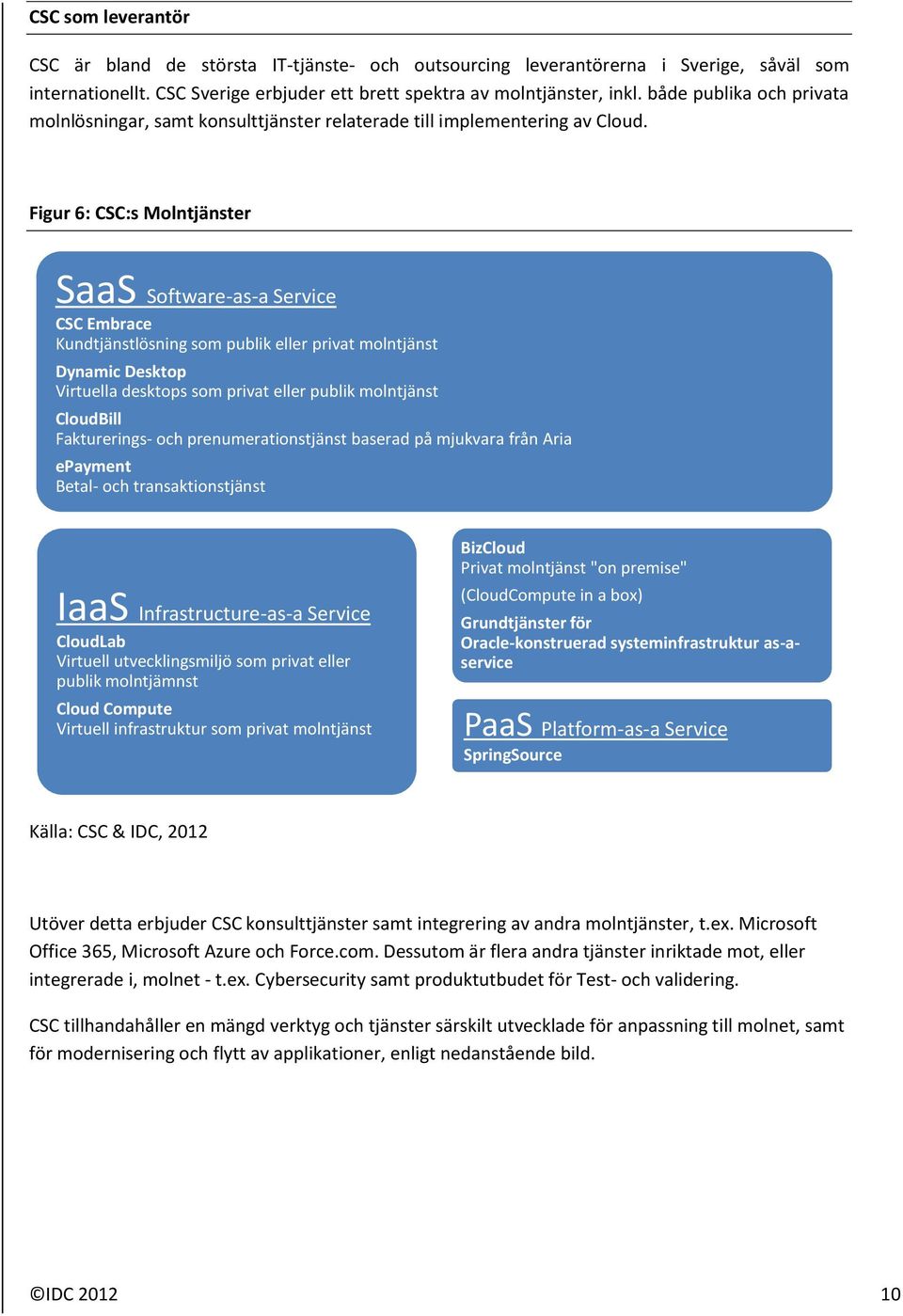 Figur 6: CSC:s Molntjänster SaaS Software-as-a Service CSC Embrace Kundtjänstlösning som publik eller privat molntjänst Dynamic Desktop Virtuella desktops som privat eller publik molntjänst CloudBill