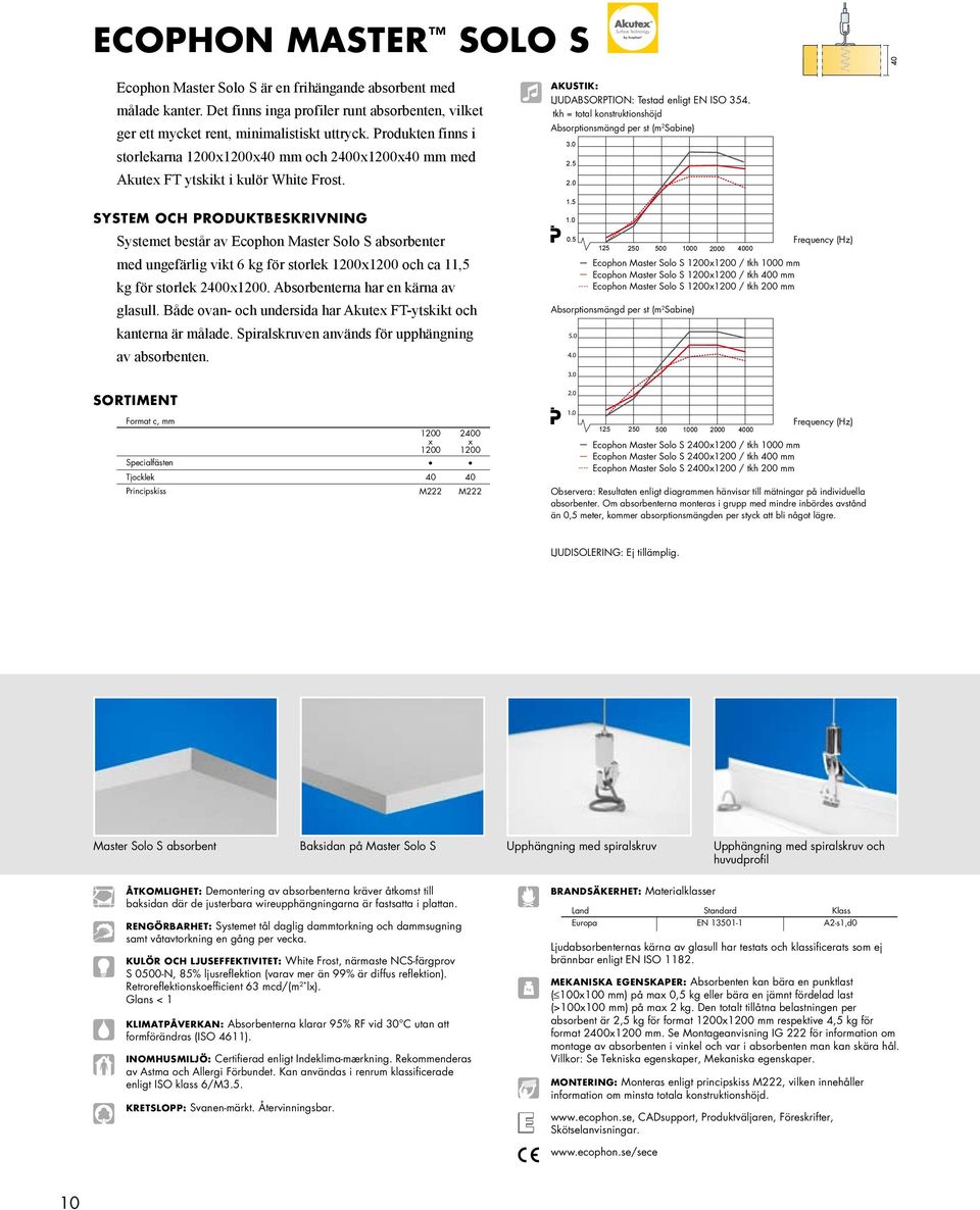 SYSTEM OCH PRODUKTBESKRIVNING Systemet består av Ecophon Master Solo S absorbenter med ungefärlig vikt 6 kg för storlek 1200x1200 och ca 11,5 kg för storlek 2400x1200.