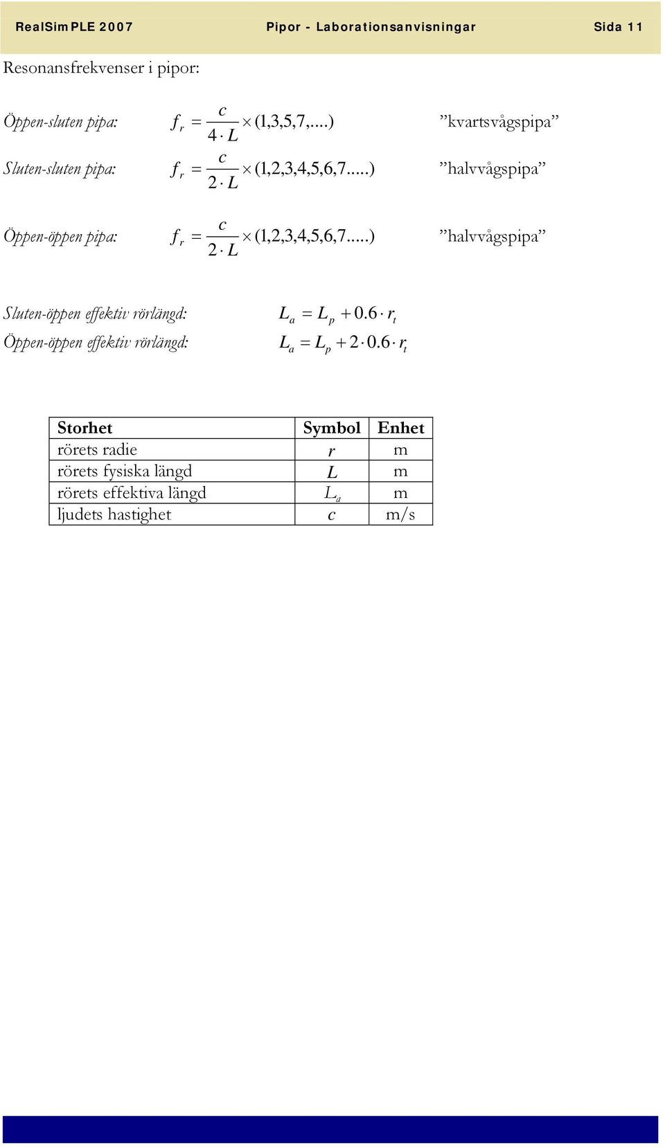 ..) 2 L halvvågspipa Öppen-öppen pipa: c f r = (1,2,3,4,5,6,7.