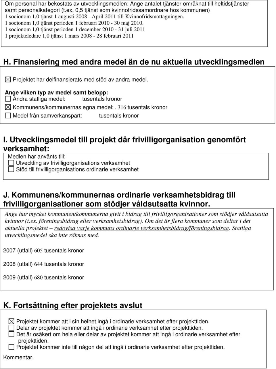 1 socionom 1,0 tjänst perioden 1 december 2010-31 juli 2011 1 projekteledare 1,0 tjänst 1 mars 2008-28 februari 2011 H.