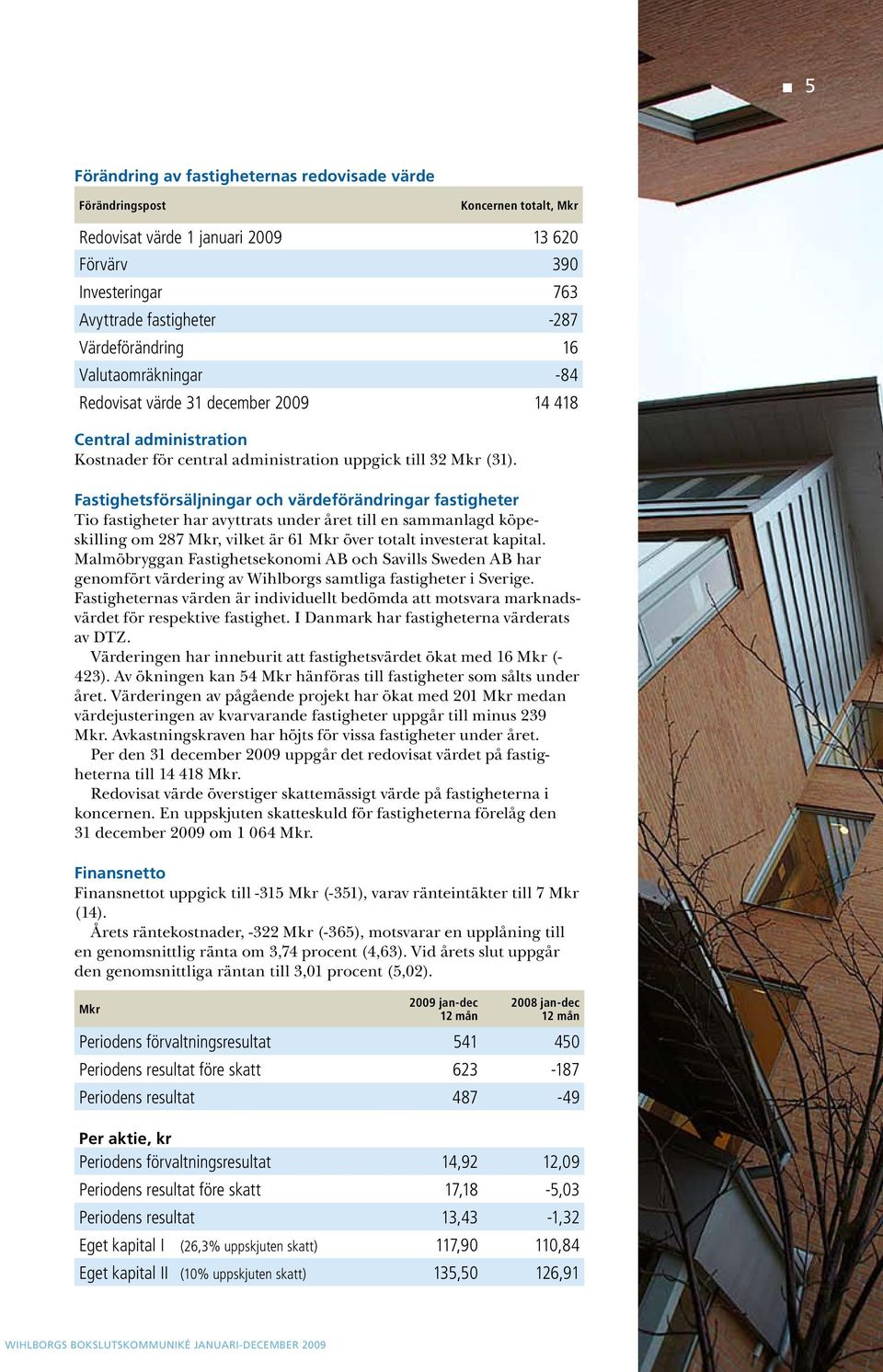 Fastighetsförsäljningar och värdeförändringar fastigheter Tio fastigheter har avyttrats under året till en sammanlagd köpeskilling om 287 Mkr, vilket är 61 Mkr över totalt investerat kapital.