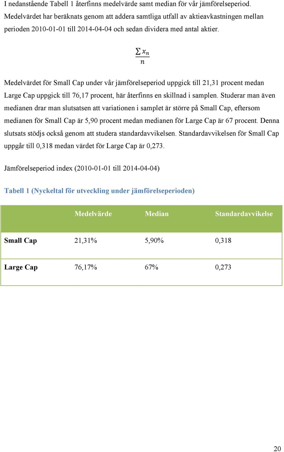 n Medelvärdet för Small Cap under vår jämförelseperiod uppgick till 21,31 procent medan Large Cap uppgick till 76,17 procent, här återfinns en skillnad i samplen.