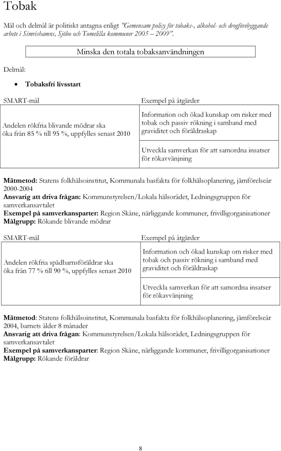 och passiv rökning i samband med graviditet och föräldraskap Utveckla samverkan för att samordna insatser för rökavvänjning Mätmetod: Statens folkhälsoinstitut, Kommunala basfakta för