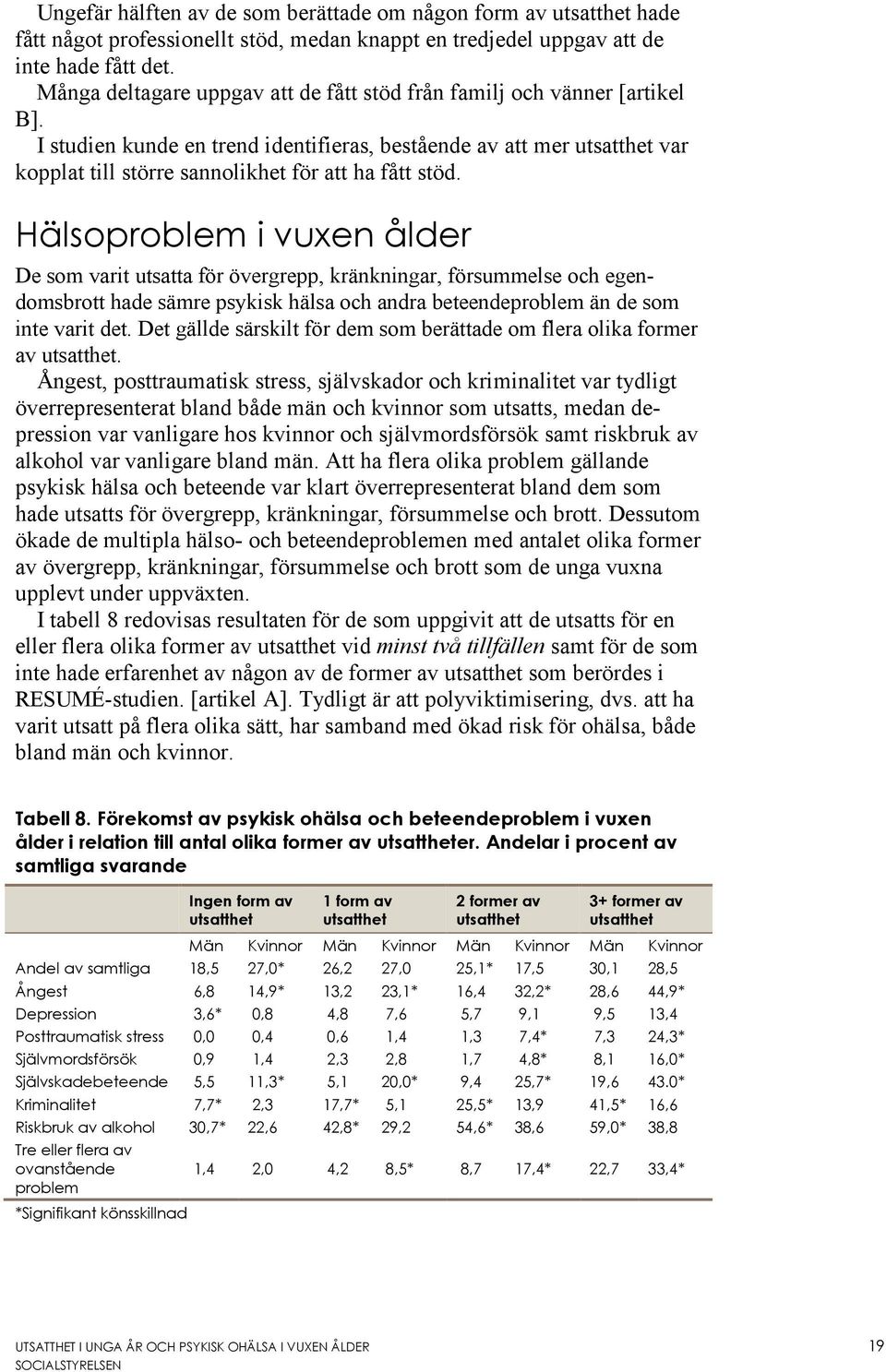 I studien kunde en trend identifieras, bestående av att mer utsatthet var kopplat till större sannolikhet för att ha fått stöd.