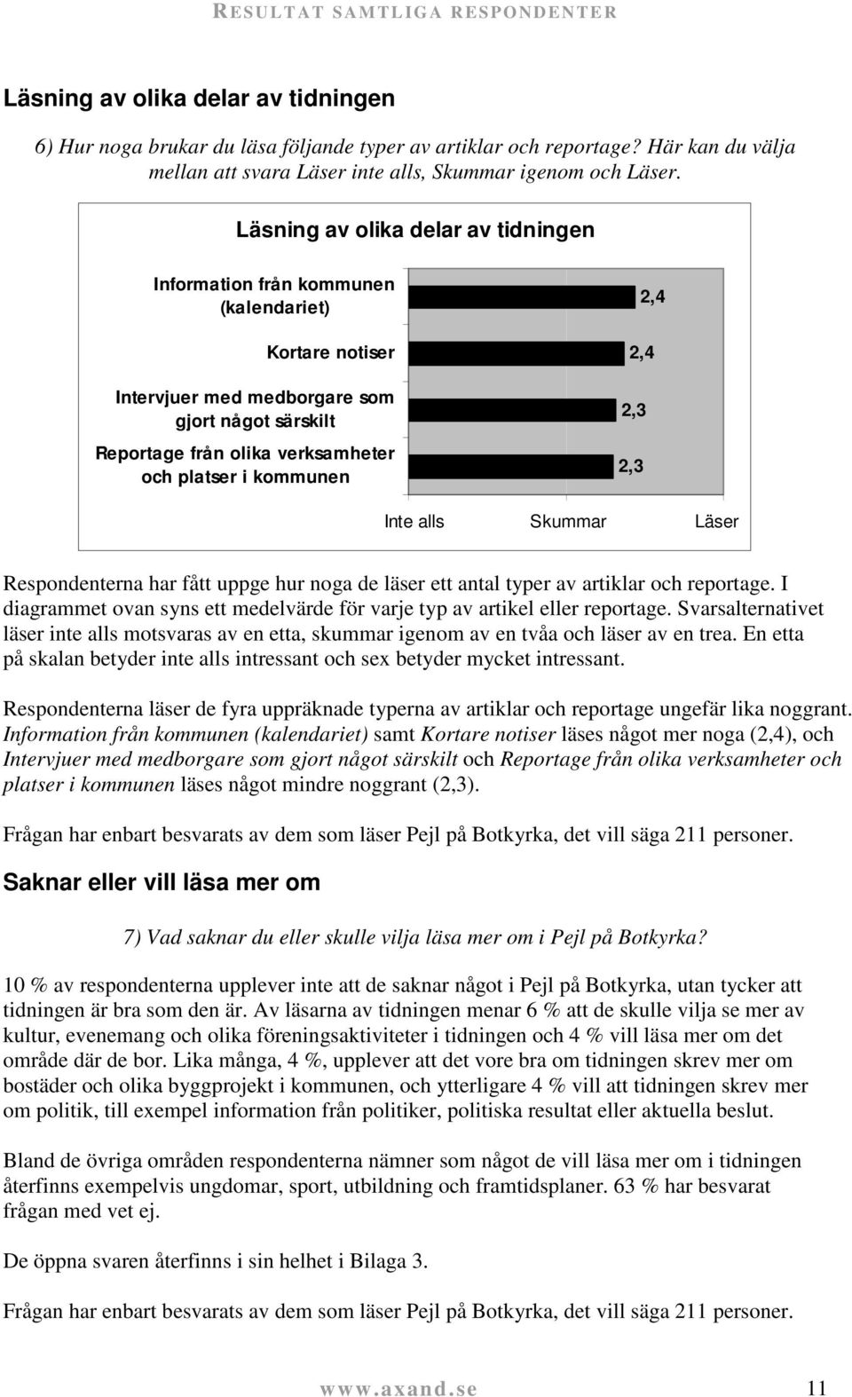 Läsning av olika delar av tidningen Information från kommunen (kalendariet) Kortare notiser Intervjuer med medborgare som gjort något särskilt Reportage från olika verksamheter och platser i kommunen