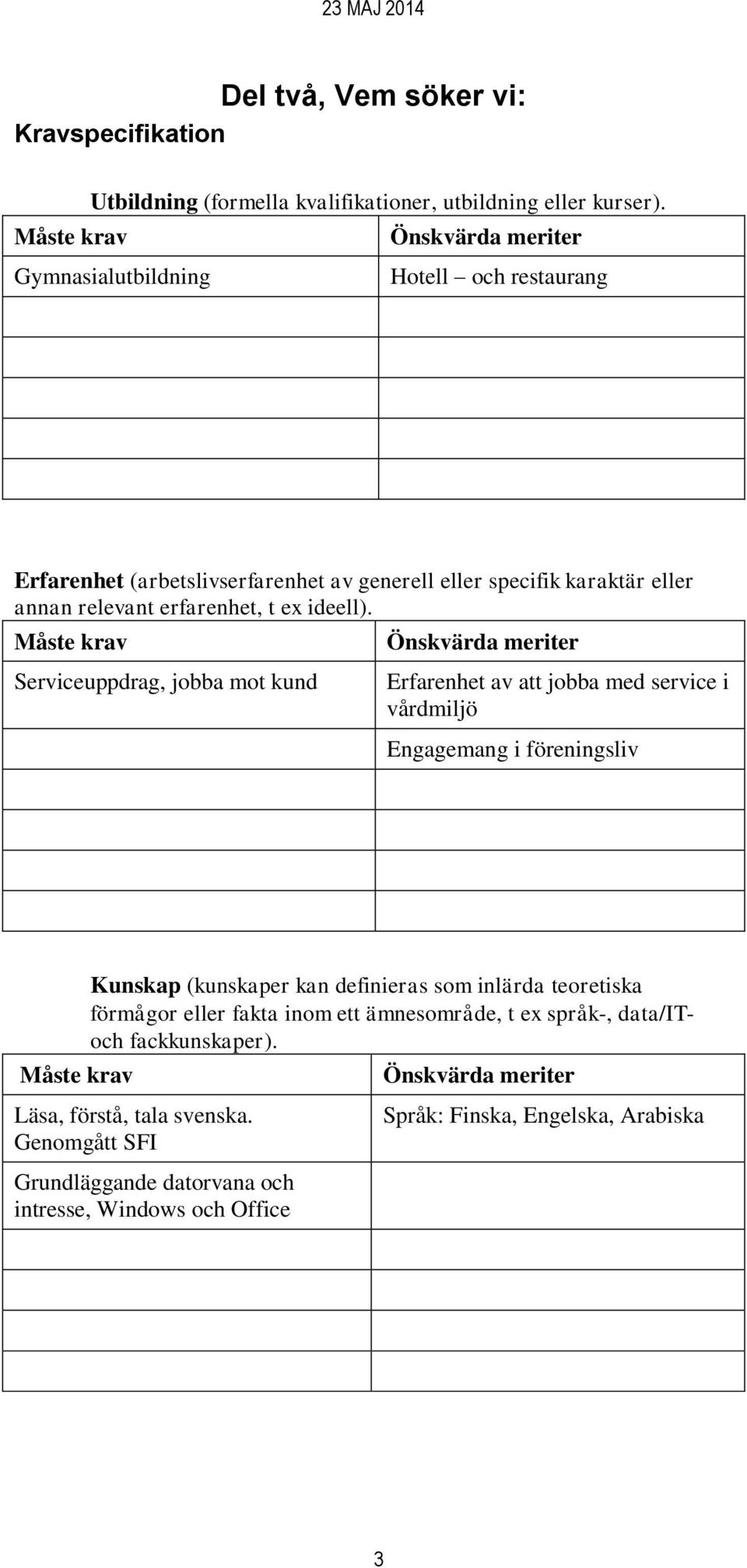 Serviceuppdrag, jobba mot kund Erfarenhet av att jobba med service i vårdmiljö Engagemang i föreningsliv Kunskap (kunskaper kan definieras som inlärda