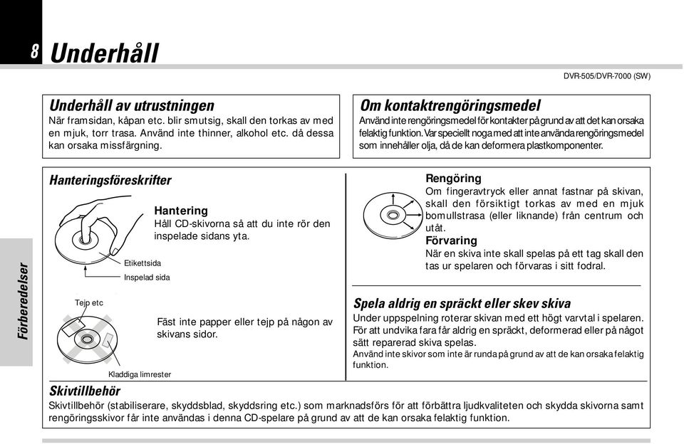 Var speciellt noga med att inte använda rengöringsmedel som innehåller olja, då de kan deformera plastkomponenter.