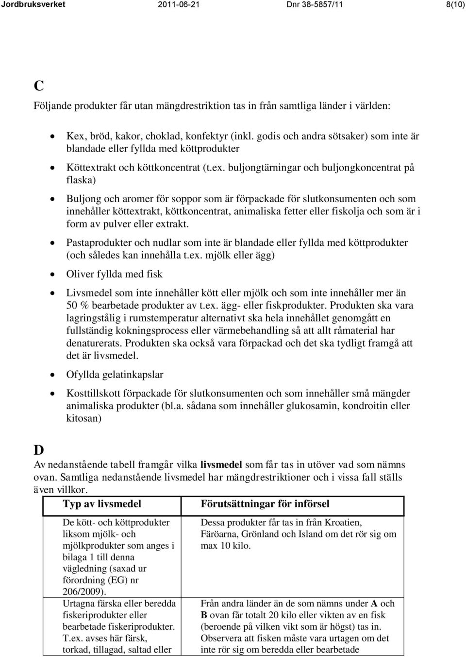 rakt och köttkoncentrat (t.ex.