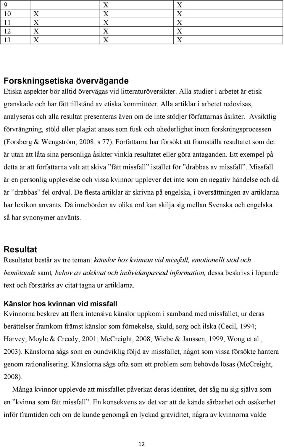 Alla artiklar i arbetet redovisas, analyseras och alla resultat presenteras även om de inte stödjer författarnas åsikter.