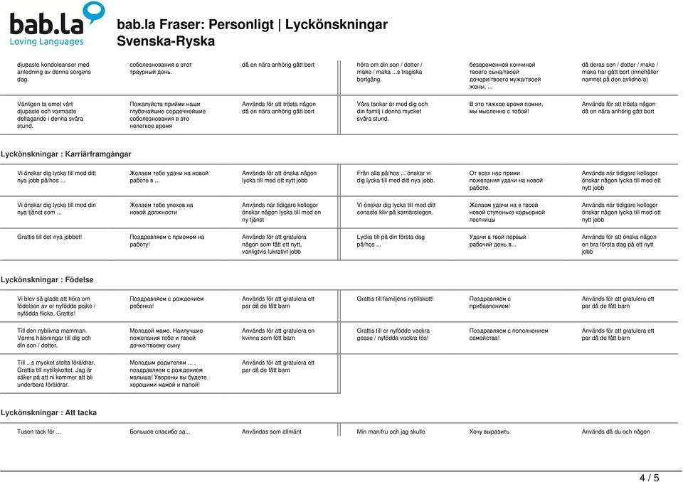 .. då deras son / dotter / make / maka har gått bort (innehåller namnet på den avlidne/a) Vänligen ta emot vårt djupaste och varmaste deltagande i denna svåra stund.