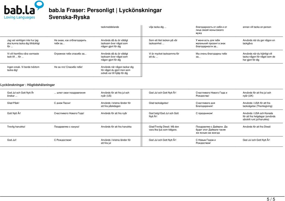 .. Används då du är väldigt tacksam över något som någon gjort för dig Som ett litet tecken på vår tacksamhet... У меня есть для тебя маленький презент в знак благодарности за.