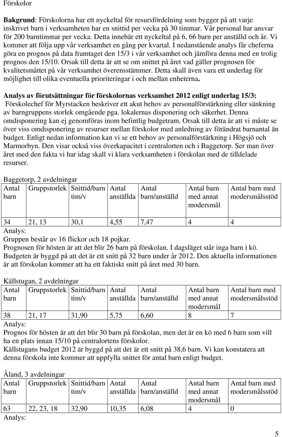 I nedanstående analys får cheferna göra en prognos på data framtaget den 15/3 i vår verksamhet och jämföra denna med en trolig prognos den 15/10.