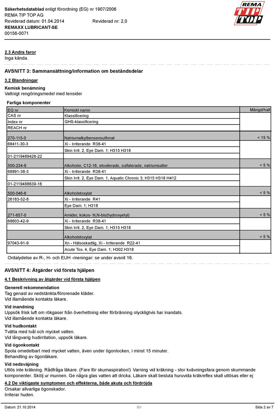 500-046-6 26183-52-8 271-657-0 68603-42-9 Kemiskt namn Klassificering GHS-klassificering Natriumalkylbensensulfonat Xi - Irriterande R38-41 Skin Irrit. 2, Eye Dam.