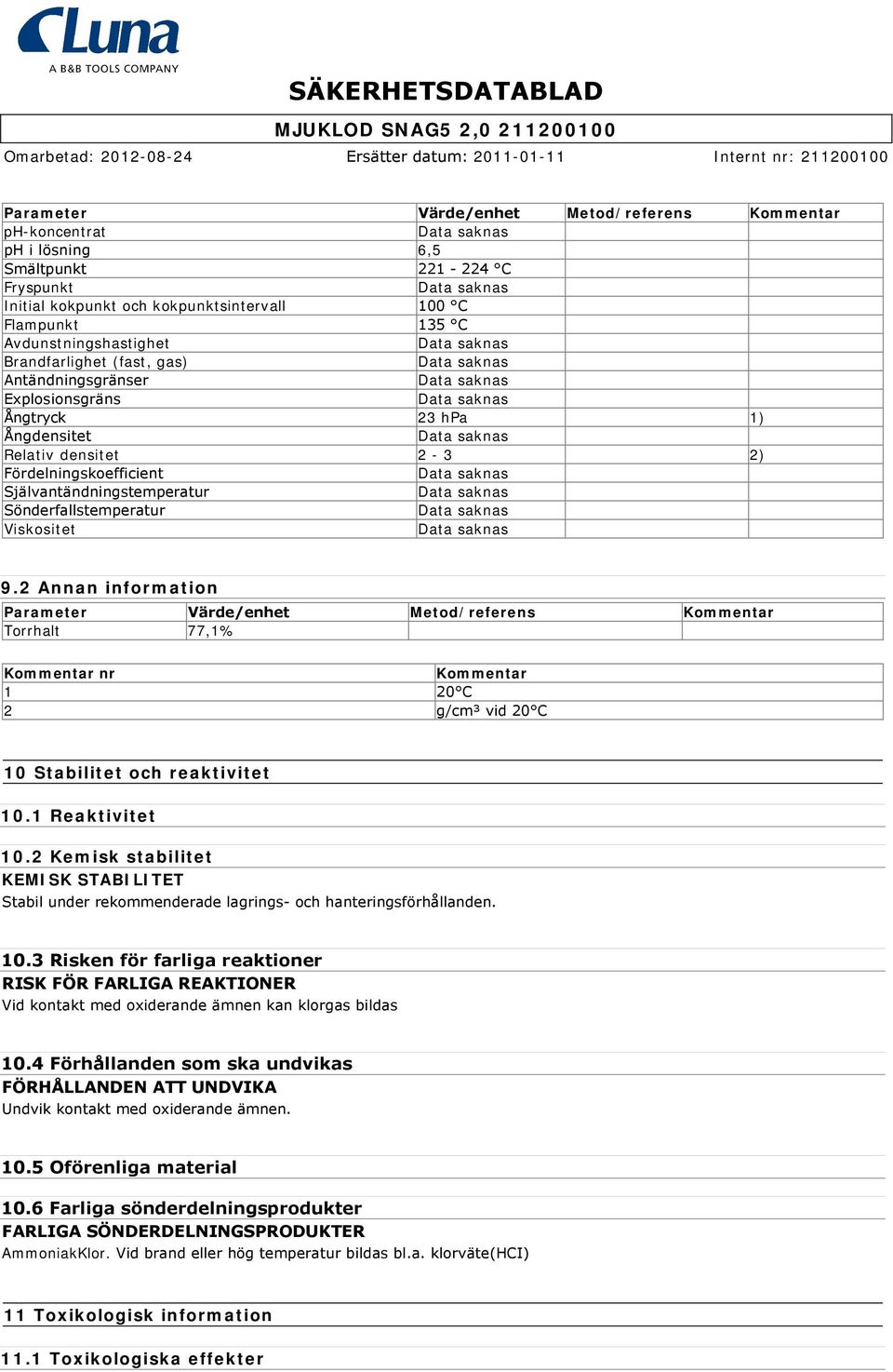 9.2 Annan information Parameter Värde/enhet Metod/referens Kommentar Torrhalt 77,1% Kommentar nr Kommentar 1 20 C 2 g/cm³ vid 20 C 10 Stabilitet och reaktivitet 10.1 Reaktivitet 10.