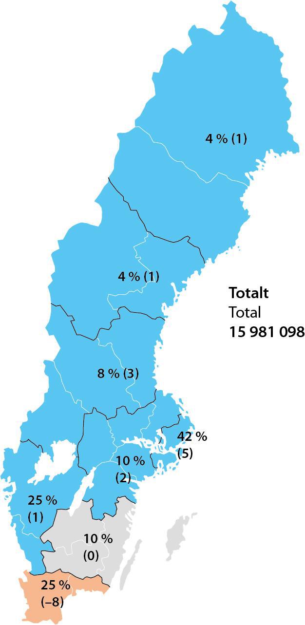 Antalet utländska besökare ökar - och 25 % av dem väljer