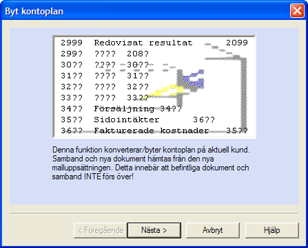 Starta konverteringen Öppna kunden, i vårt exempel har företaget kontoplan av typen Bas 96 eller tidigare. Gå sedan till Arkiv och välj Byt/Konvertera kontoplan Välj nästa i kommande ruta.