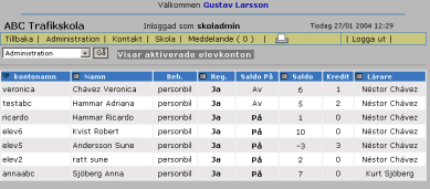 1.2.6 Byt lösenord Välj konto genom att markera den användare som du ska byta lösenord för. Ange sedan det nya lösenordet. Tryck till sist på knappen Ändra lösen.