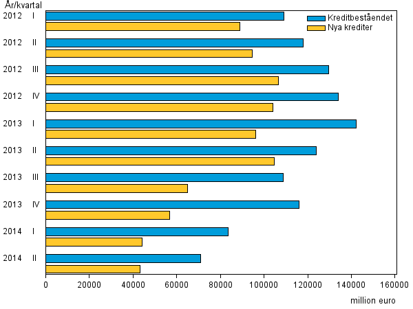 Figurbilaga 3.