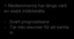 Postkodlotteriet är en viktig finansiär Oavsett storlek på organisationen så är myndigheter och företag ofta tongivande och viktiga intäktskällor, framförallt för att de upplevs som relativt