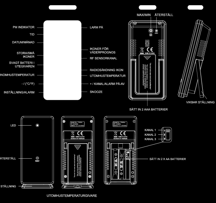 Swedish BRUKSANVISNING DENVER TRC-1480 MK2 Trådlös inomhus och utomhus termometer, klocka och väderstation SNABBINSTALLATIONSGUIDE 1. Skjut upp batteriluckan på baksidan av din inomhusenhet. 2.