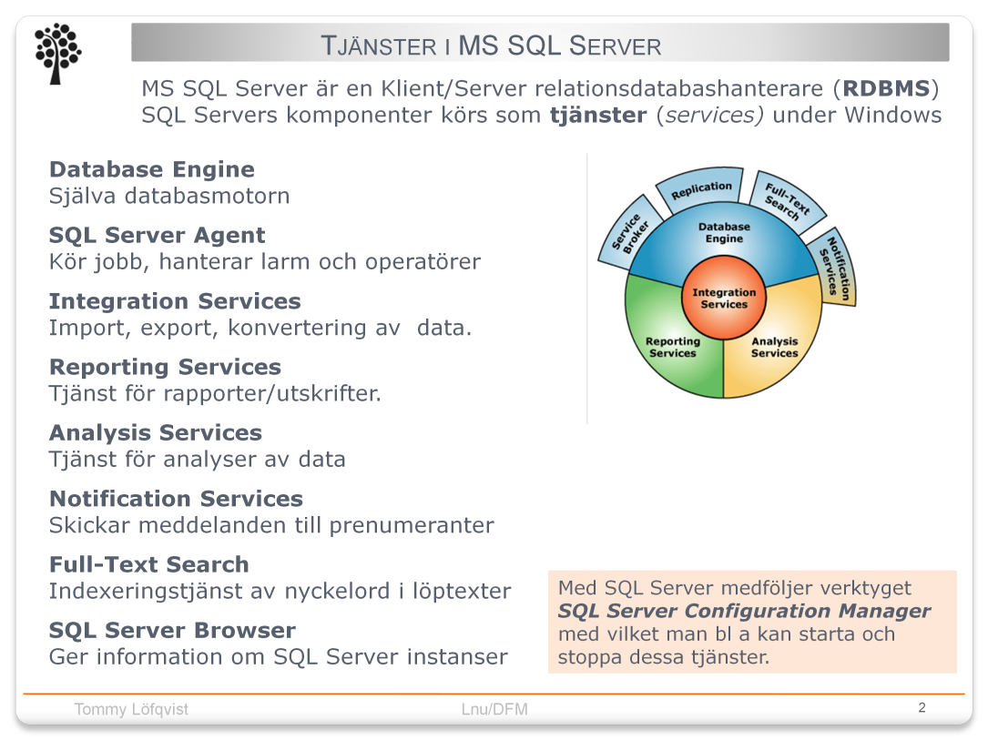 SQL Server bygger på ett antal Windows tjänster (services), vilket är prioriterade program som körs i bakgrunden under OS kontroll.