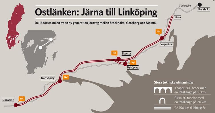 En ny generation höghastighetsjärnväg Linköping