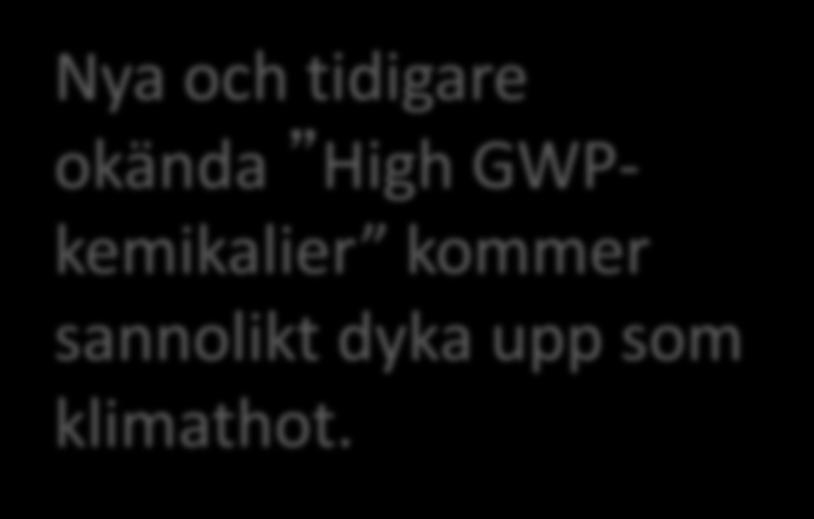 GWP-kemikalier omnämnda av IPPC: 19 substanser som kontrolleras av Montrealprotokollet. Tex CFC/HCFC-ämnen, koltetraklorid, metylbromid, metylkloroform och 3 haloner 11 HFC-ämnen.