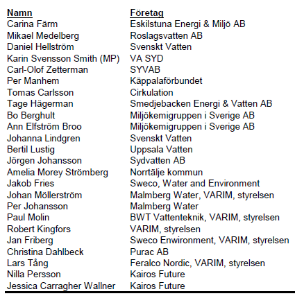 VARIMs höstmöte 2012 Teknikföretagen, Stockholm november PDF Gratis  nedladdning