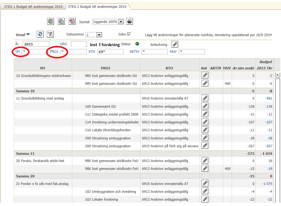 1.1 STEG 2 Budget AR avskrivningar 2015 - I den här bilden ska du föra över värden från kolumnen Ar sim avskr till kolumnen Budget 2015 Tkr för samtliga verksamheter.